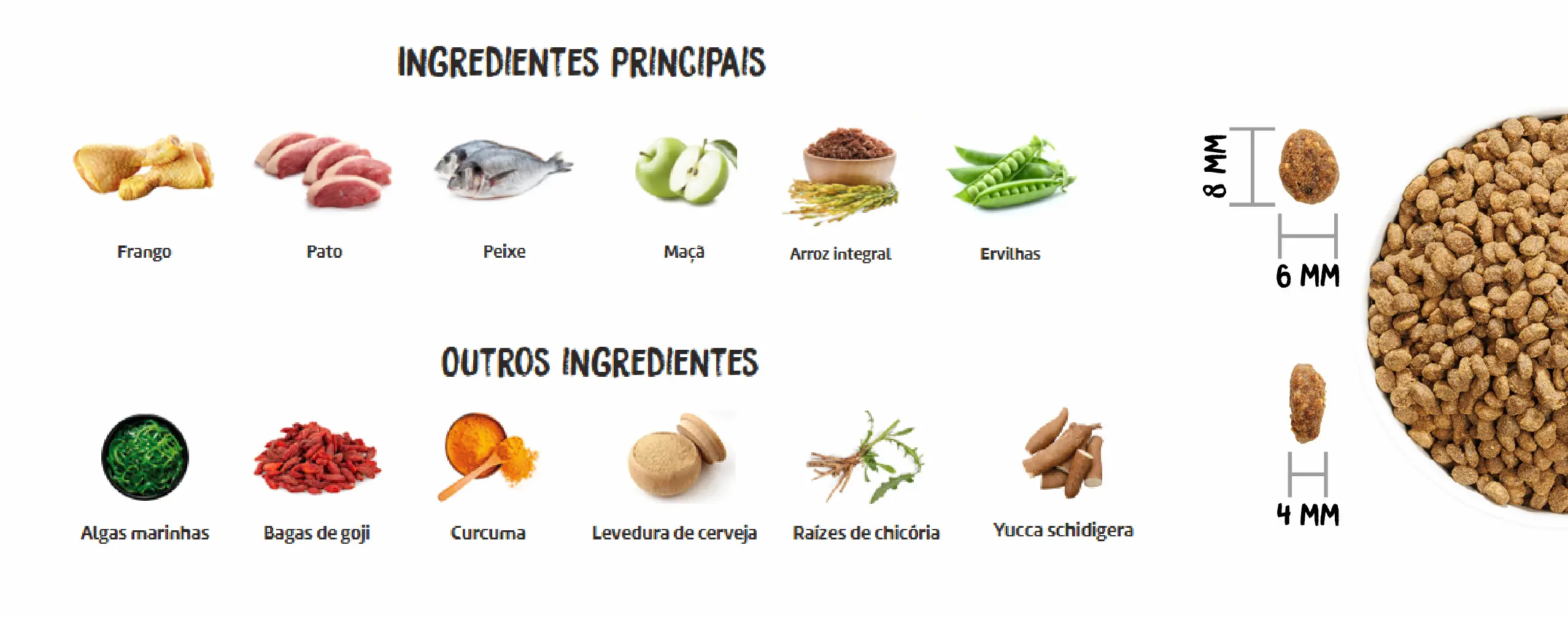 ingredientes OWNAT AUTHOR FRESH OILY FISH & POULTRY