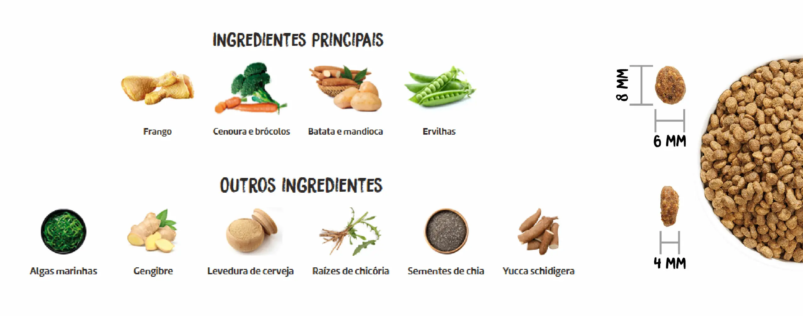 ingredientes Ownat Author Grain Free Sterilized Fresh Chicken