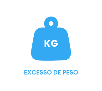 Excesso de Peso